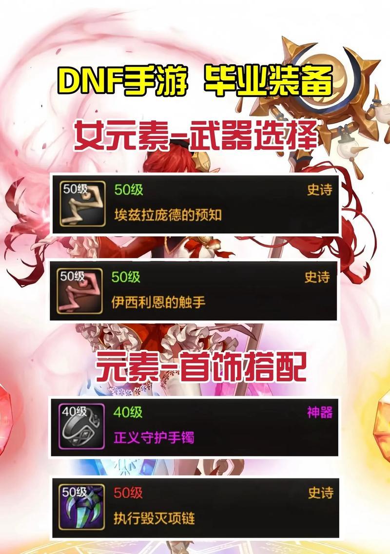 地下城食物装扮获取方法是什么？装扮效果如何？