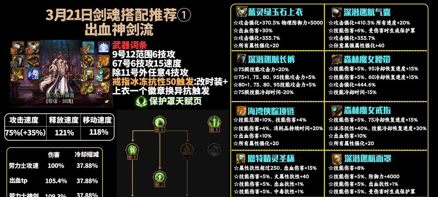 剑魂PK中嗜魂如何使用？PK技巧有哪些？