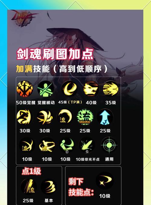 剑魂PK中嗜魂如何使用？PK技巧有哪些？