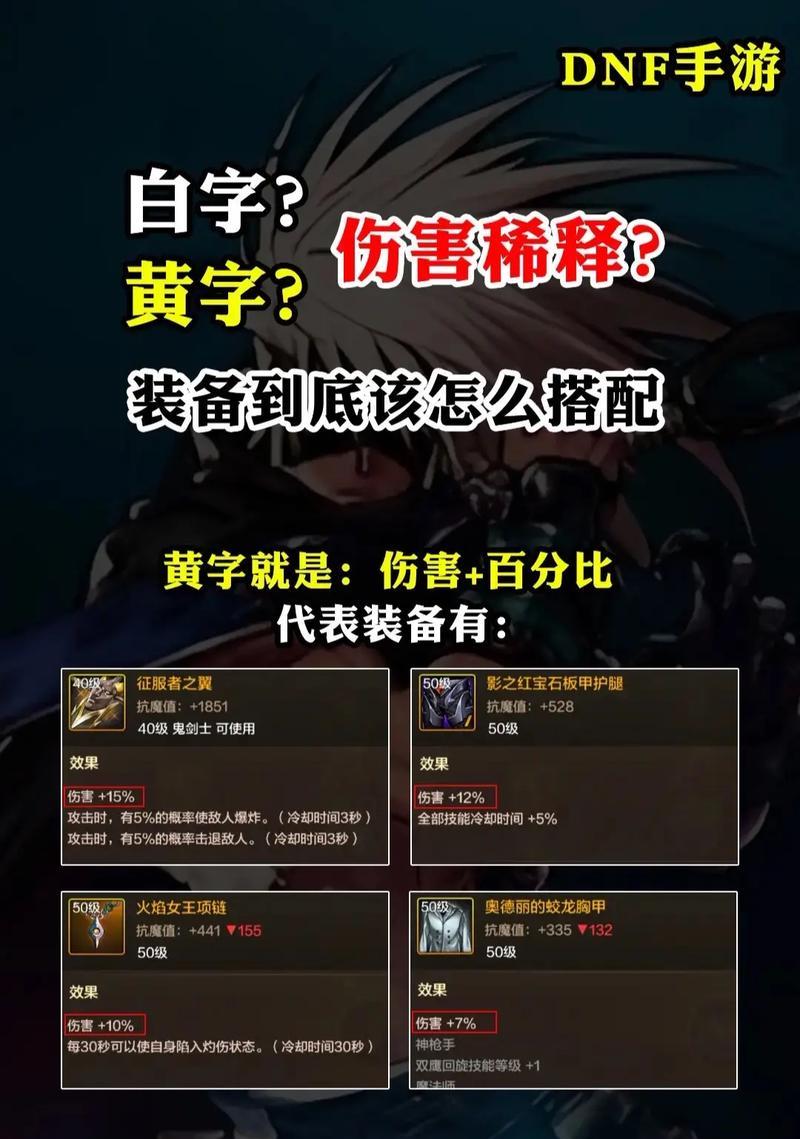 DNF伤害字体自定义方法是什么？如何更改字体样式？