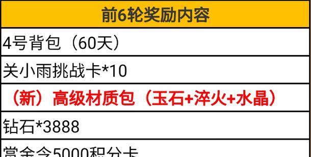 cf轮回第一次需要多少钱？价格是多少？