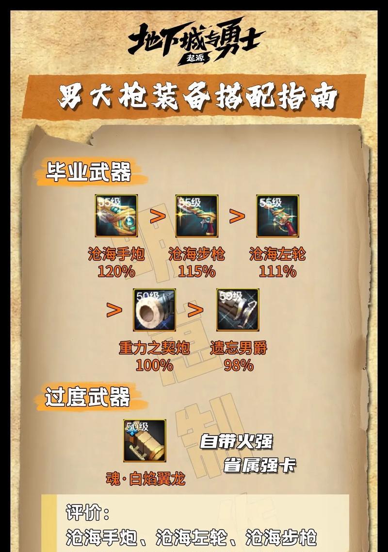 地下城新手如何更换武器装备？装备更换有哪些注意事项？