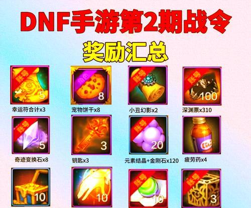 礼包领取后如何使用？