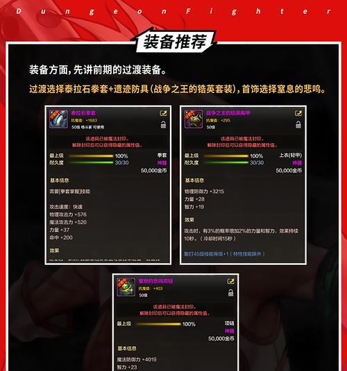 dnf传说装备的性能如何？值得入手吗？