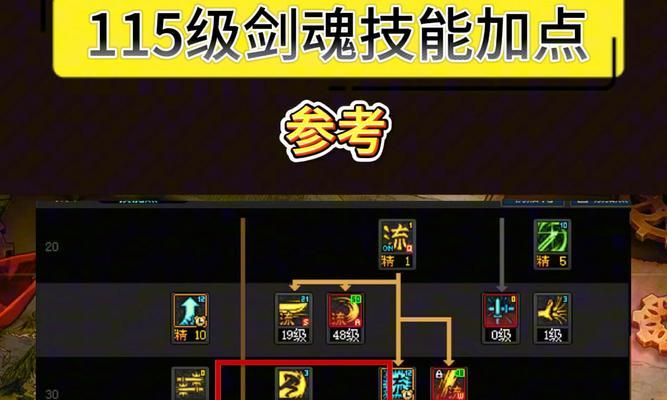 剑魂伤害技能爆发技巧有哪些？如何快速提升伤害？
