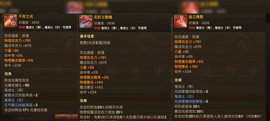 60级装备在地下城如何获得？获取几率大吗？
