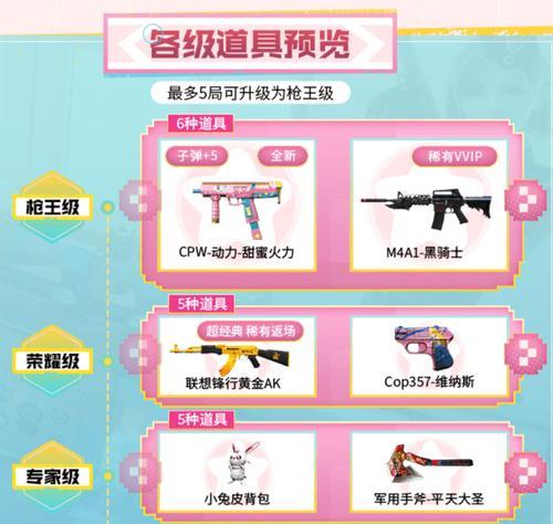 CF炼金房活动分享方法？如何邀请朋友参与？