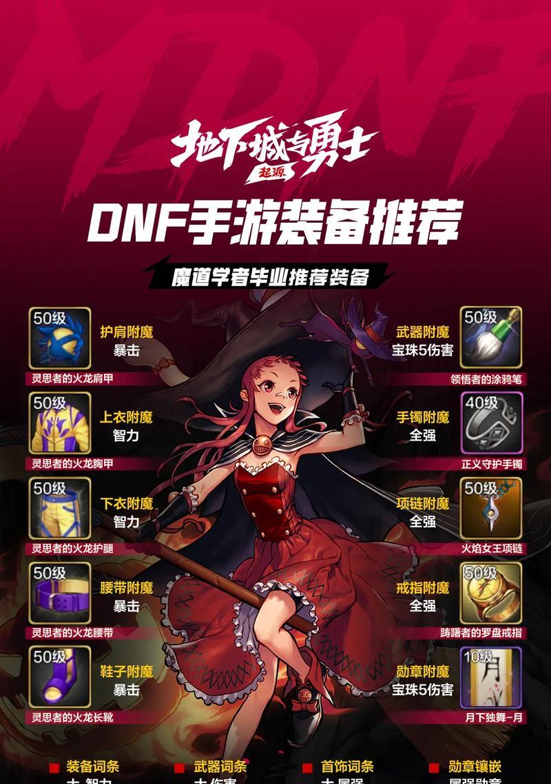 地下城中多个相同角色如何处理？