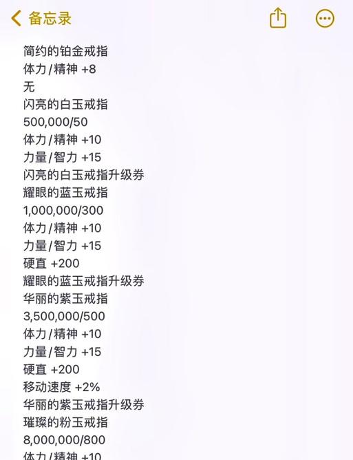 dnf婚戒升级步骤是什么？