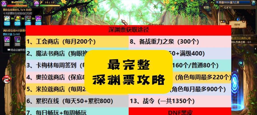地下城深渊模式何时结束？最佳刷深渊时间是什么时候？