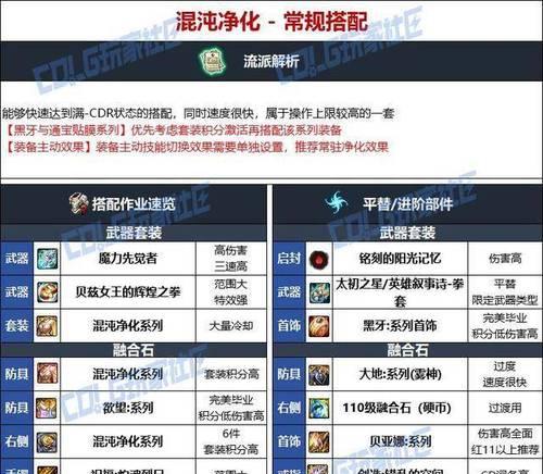 DNF散打职业推荐使用哪种武器？选择武器的依据是什么？