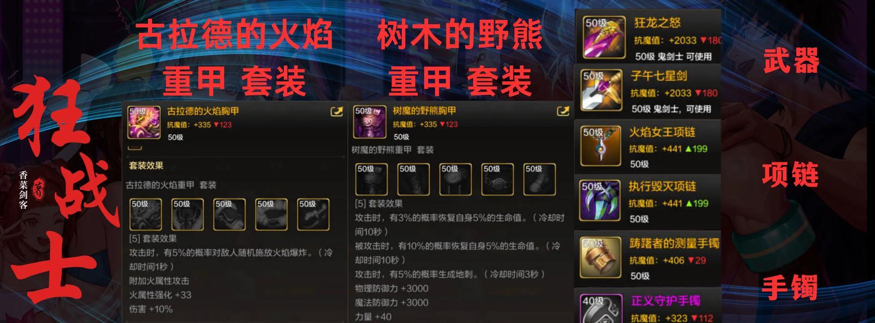 dnf中白字代表什么？白字装备有何特点？