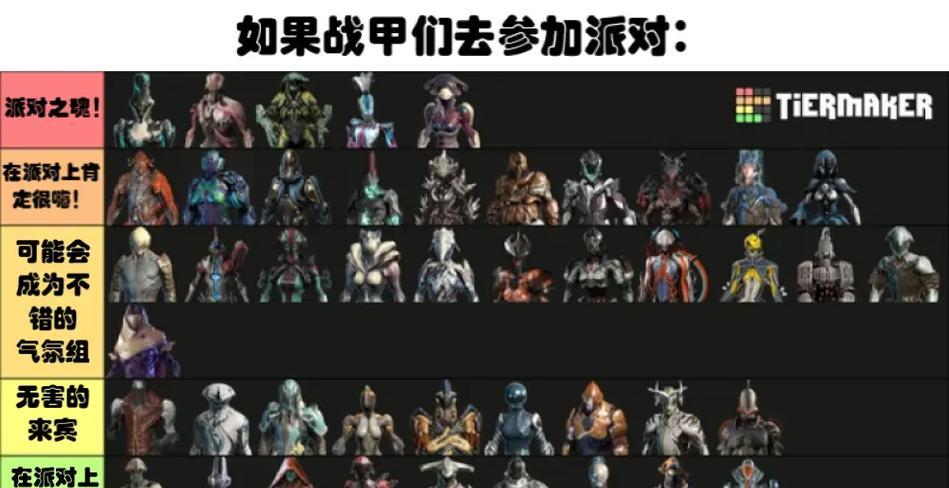 星际战甲覆盖方法是什么？覆盖后有何变化？