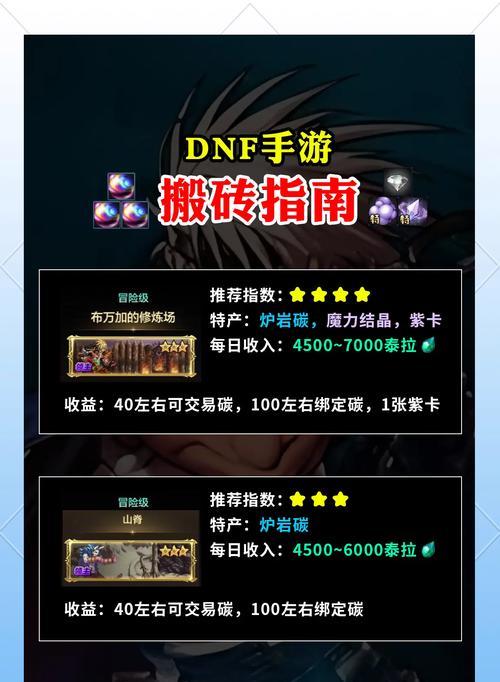 地下城与勇士中泰铢的获取途径有哪些？如何快速积累泰铢？