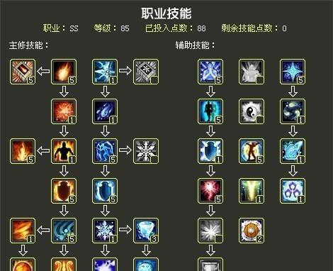 神界魔灵大天域技能加点方法是什么？加点效果如何？