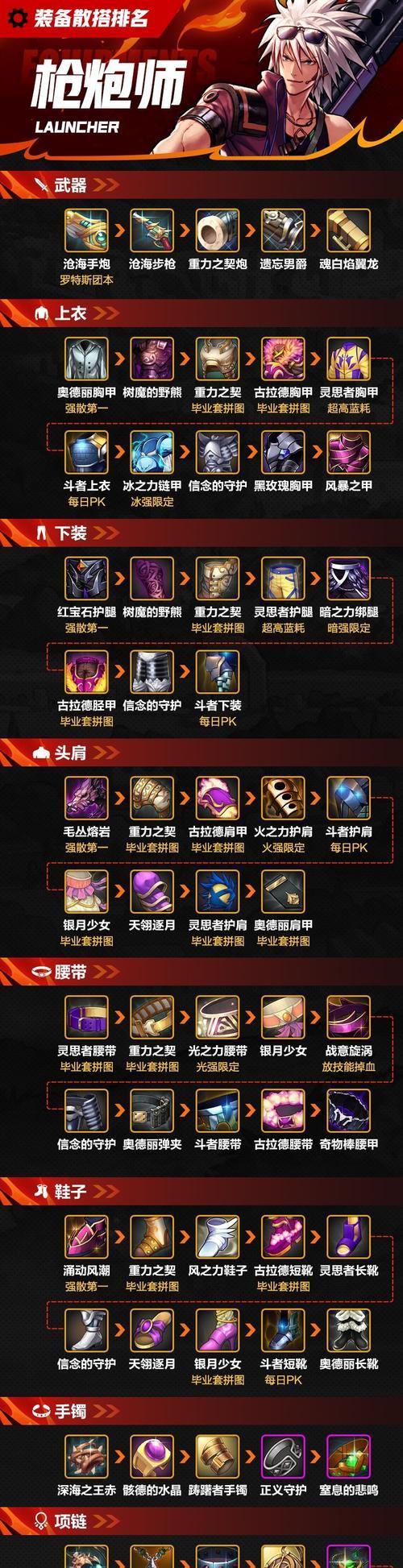 DNF武器爆率提升方法是什么？