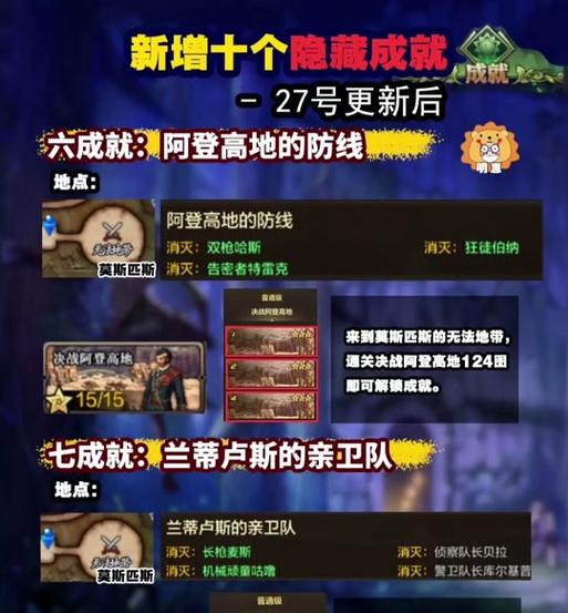 dnf阿法利成就条件是什么？如何快速达成？