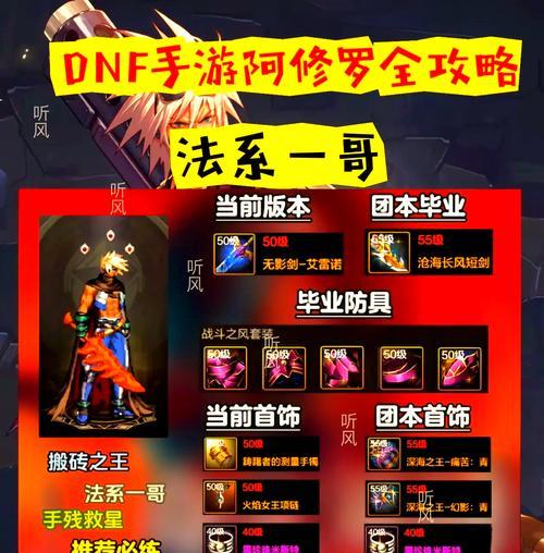 dnf阿法利成就条件是什么？如何快速达成？
