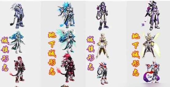 地下城手游怎么合成装扮？合成装扮的步骤和技巧是什么？