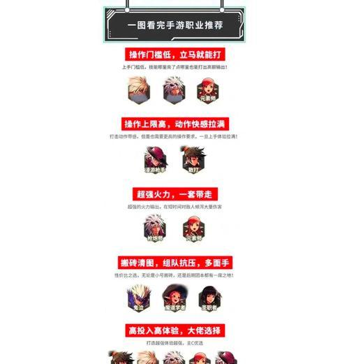 高级地下城怎么选角色？角色选择的策略是什么？