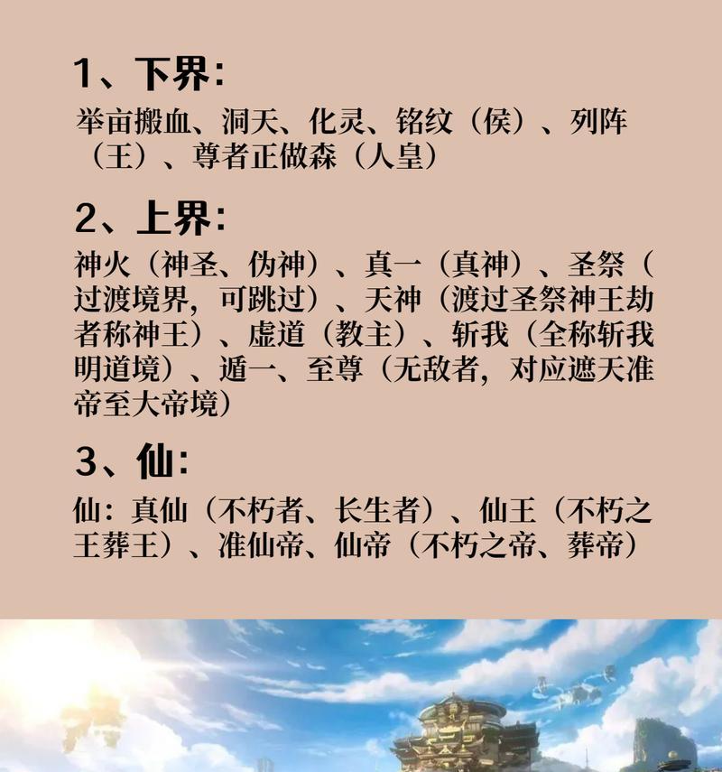 完美世界中人皇境界如何达到？有哪些特点？