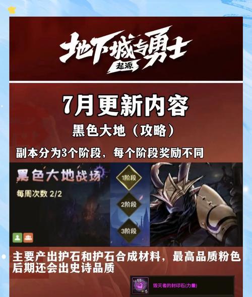 dnf副职业任务完成方法是什么？
