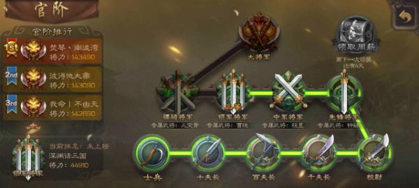 三国杀升官阶需要消耗哪些资源？