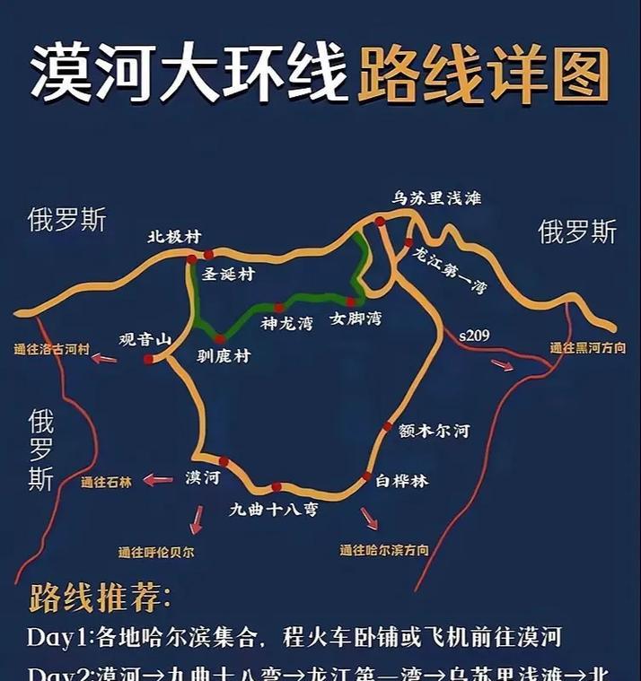 漠北村魔域的前往路线是什么？