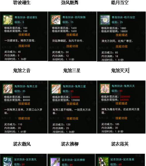 热血江湖徒弟加点技巧有哪些？加点时遇到的问题如何解决？