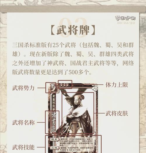 三国杀六个人什么身份分配？