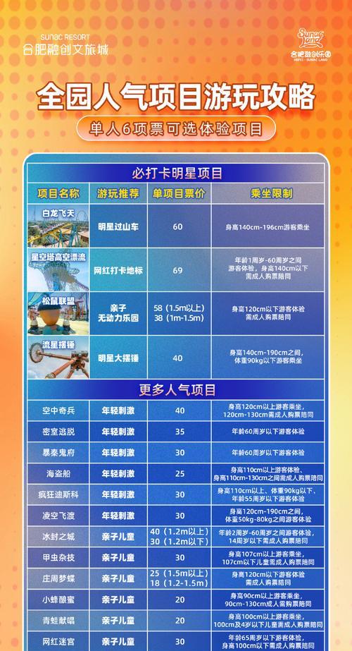 完美世界最新版本跳投设置方法？操作步骤是什么？