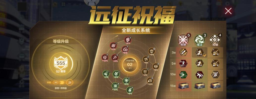 CF手游远征刷图是否值得？远征的收益与成本如何计算？