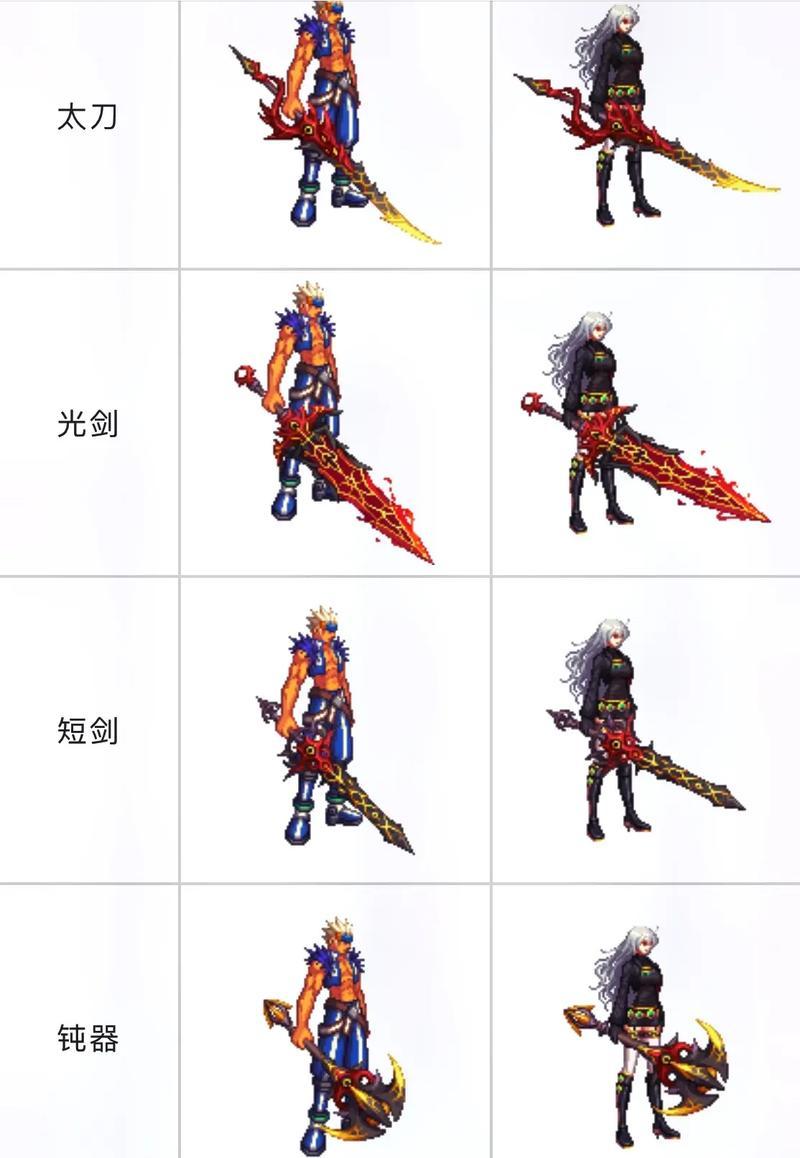 改装大作战龙与地下城有什么用？龙与地下城的用途和功能是什么？