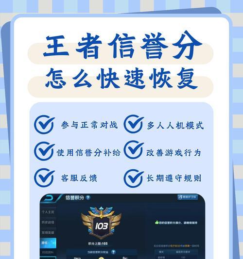 cf信誉分卡挑战上限是多少？如何提高信誉分？