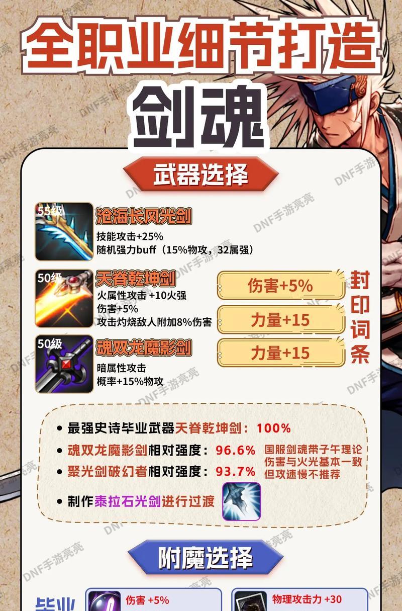 剑魂之刃中剑魂碎片如何获取？有哪些途径？