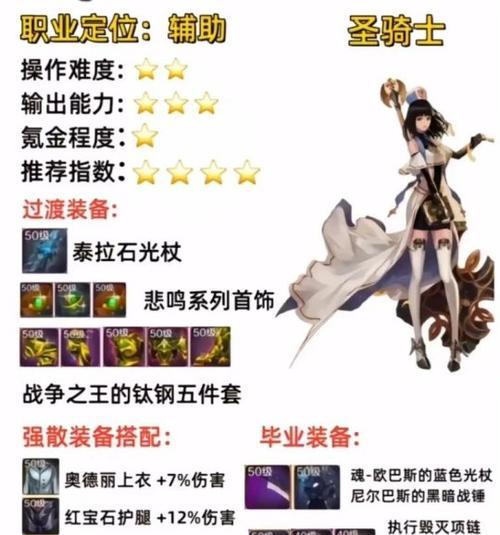获取地下城手游装备的途径？