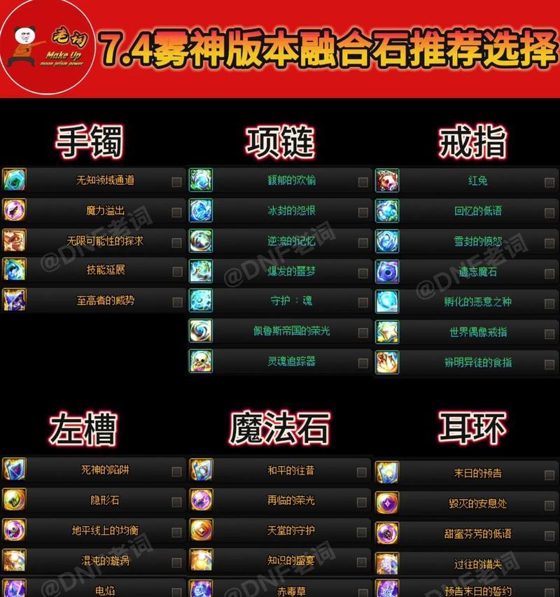 dnf魔能石的用途是什么？如何有效利用？