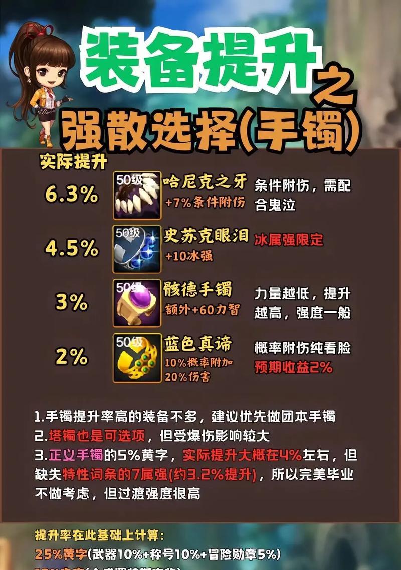 地下城圣骑士适合哪些首饰？首饰搭配的建议是什么？