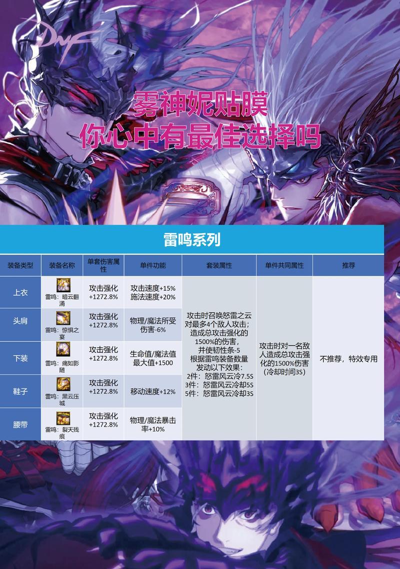 雾神贴膜剑魂选择技巧是什么？