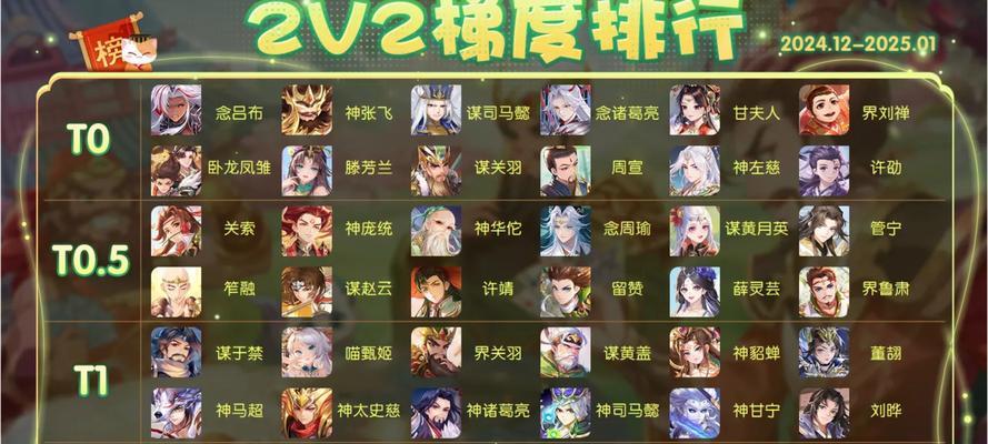 三国杀中高手武将的胜率标准是什么？