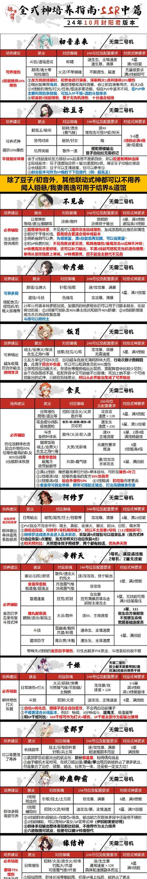 星际战甲中灵枢的使用方法是什么？灵枢使用有哪些技巧？