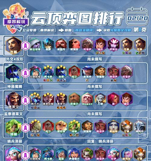 部落冲突全英雄合照如何解锁？获取合照的条件是什么？