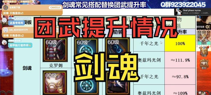 地下城与勇士中剑圣的应对策略是什么？打剑圣有哪些技巧？