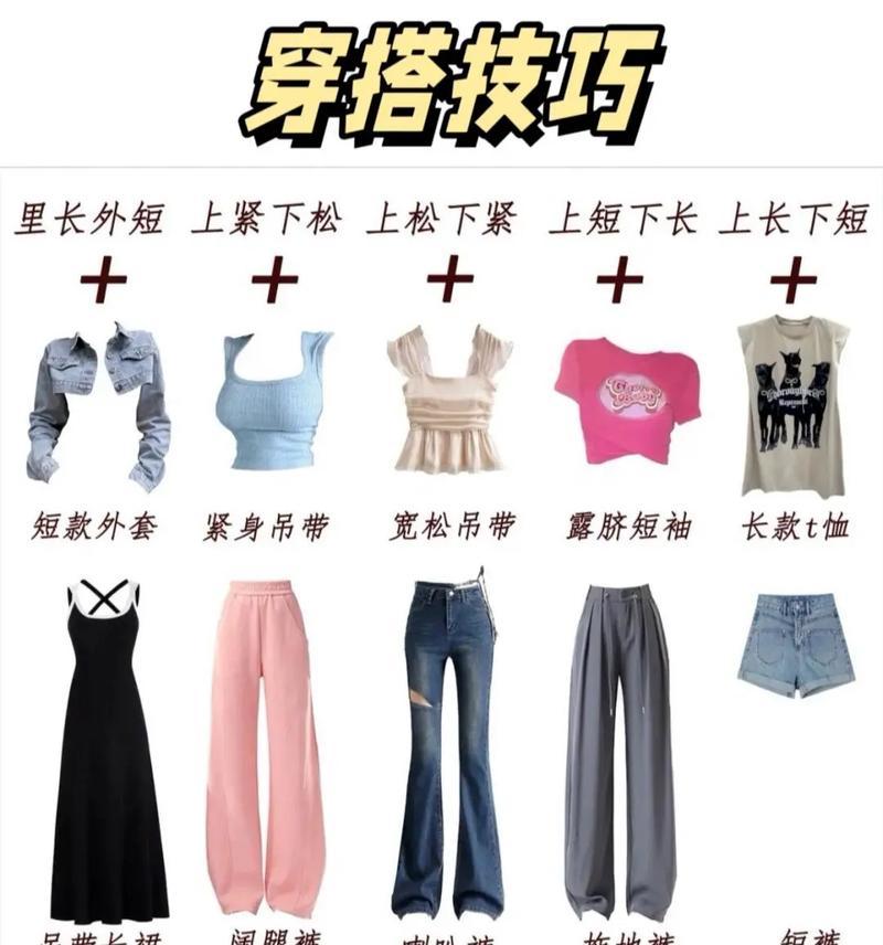 征途时装搭配指南？衣服时装如何正确穿戴？