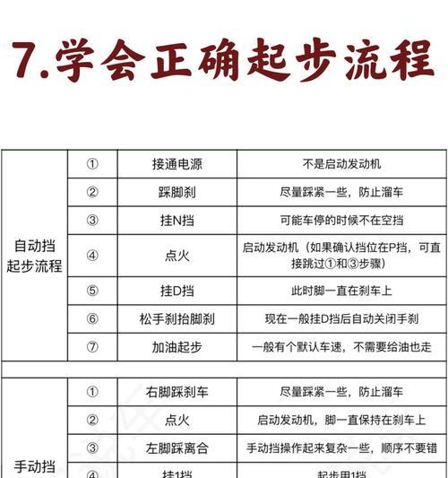 彩虹岛营救科隆任务的步骤是什么？有哪些难点？