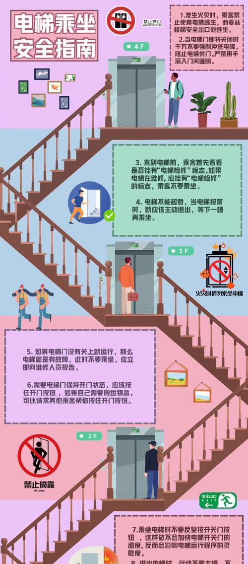 彩虹岛中电梯的使用方法是什么？