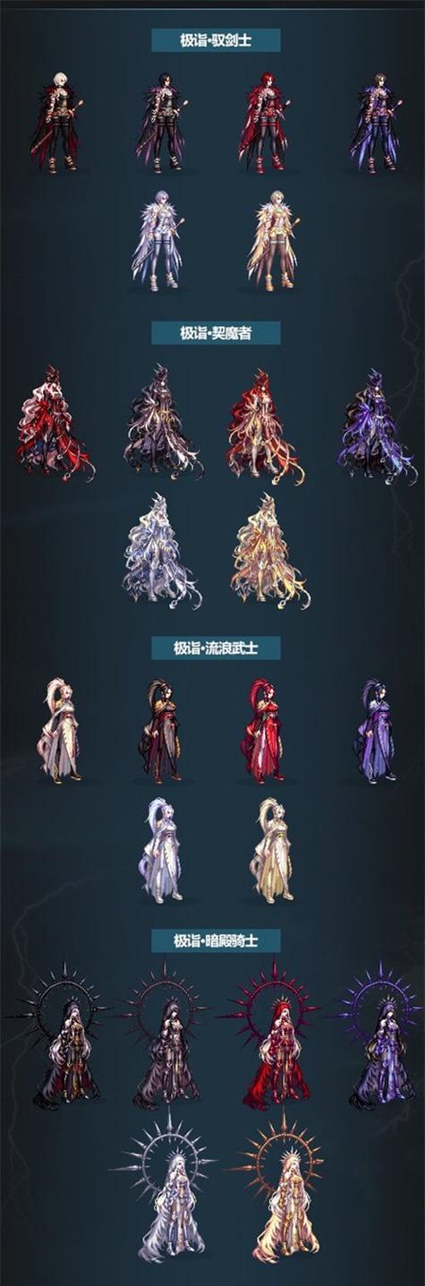 地下城与勇士春节套打造方法是什么？打造后有何效果？
