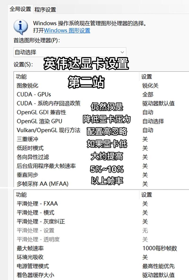 绝地求生如何查看fps？提高fps有什么技巧？