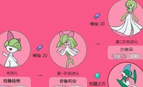 口袋妖怪神兽2级进化条件是什么？进化后有哪些变化？