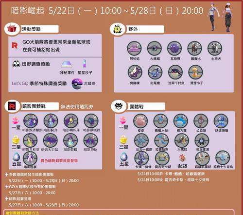 口袋妖怪2016版的获取途径是什么？需要满足哪些条件？